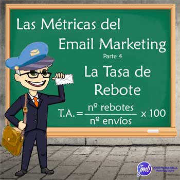 formula de la tasa de rebote en el email marketing